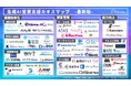生成AI営業支援カオスマップ-最新版-を公開!リード創出自動化ツールや最新ロープレAIも掲載