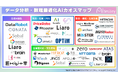 アイスマイリー、データ分析・数理最適化AIカオスマップを公開!在庫管理や生産計画等、業務最適化に繋がるサービスを一挙公開