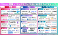 アイスマイリー、営業・バックオフィス向けAI活用カオスマップを公開!AIエージェントや資料作成等、業務効率化に繋がる84製品を掲載