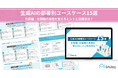アイスマイリー、明日から業務が変わる!生成AI活用の実践アイデア集「生成AIの部署別ユースケース15選」を公開!