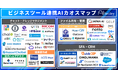 アイスマイリー、【初公開】ビジネスツール連携AIカオスマップ —業務効率化を実現する101製品—を一挙紹介！