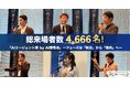 【開催報告】総来場者数4,666名！「AIエージェント博 by AI博覧会」ーフェーズは「概念」から「実用」へー