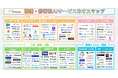 アイスマイリー、職種・部署別AIサービスカオスマップを公開！–導入用途別に整理された164製品を一挙紹介–