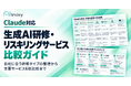 アイスマイリー、「Claude対応 生成AI研修・リスキリングサービス比較ガイド」を公開！自社に合う研修タイプの選び方と主要6サービスを整理