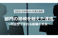 ニコン様の対談レポートを公開「部門の垣根を越えた連携 ~対話型で変わる組織の未来~」