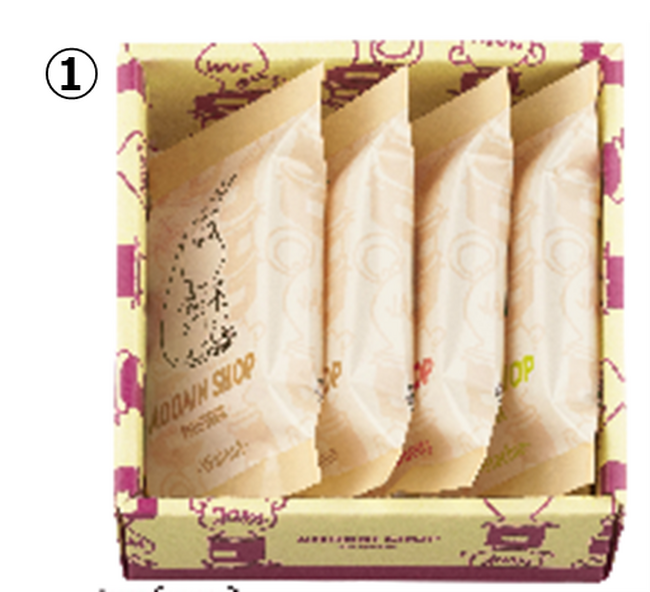 (C) ＭＯＯＭＩＮ ＣＨＡＲＡＣＴＥＲＳ(TM)