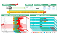 Automotive SPICE®4.0に対応した自己診断ツールの最新バージョンを提供開始