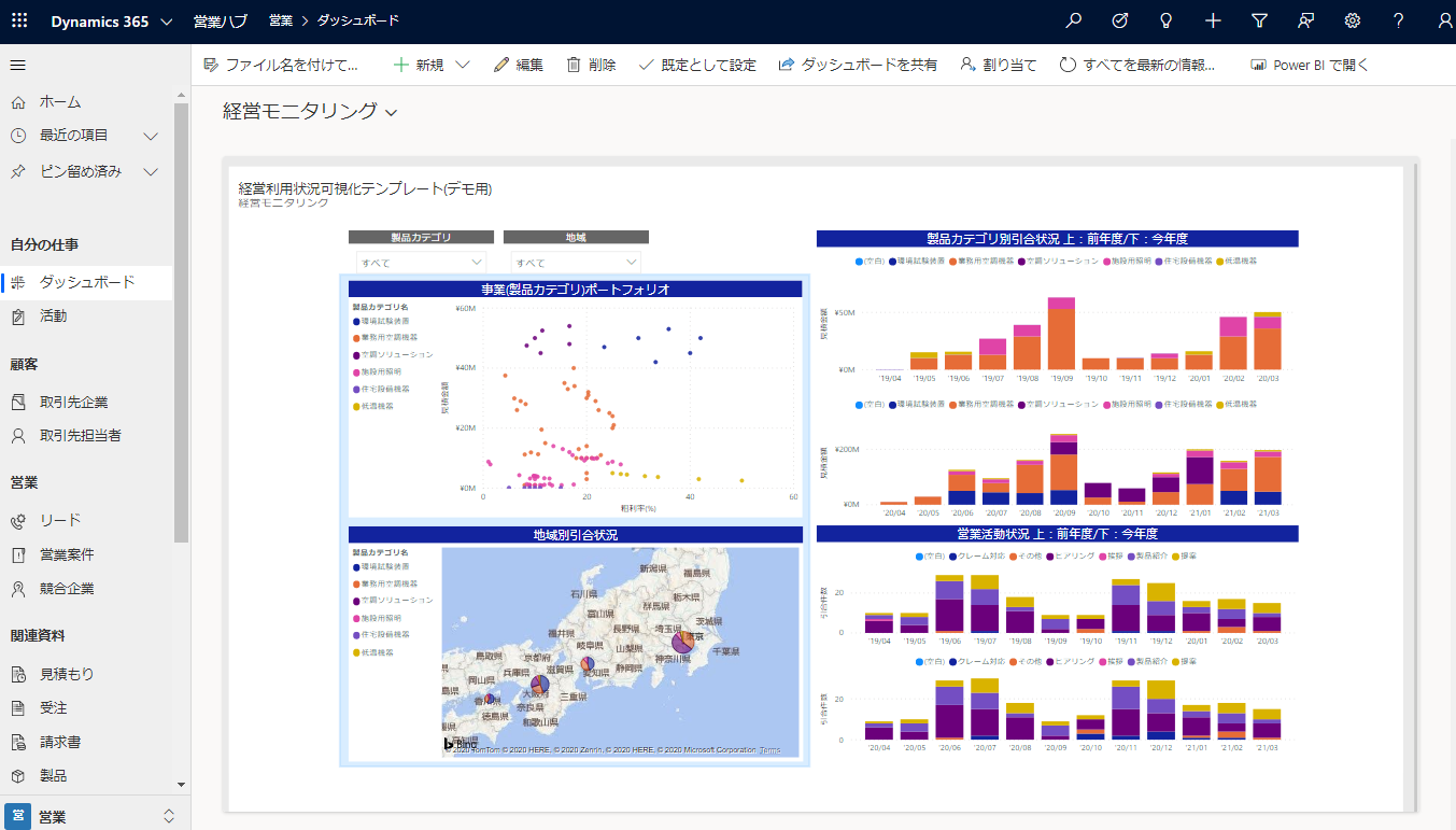 営業支援システム Dynamics 365 Sales の運用を定着化し 経営の意思決定を支援するソリューションを提供開始 株式会社日立ソリューションズのプレスリリース