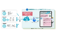 AIエージェント活用による「設備管理向けナレッジ活用アプリケーション」を提供開始