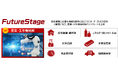 「FutureStage 商社・卸向け販売管理システム」の産業・工作機械卸向けテンプレートを提供開始