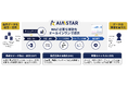 AIエージェントで顧客データ活用を推進するMAサービス「AIMSTAR」を提供開始