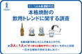 霧島酒造、本格焼酎の飲用トレンド調査を実施。全世代が「すっきりと飲みやすい」味わいを最も重視、20代は「フルーティーな香り」への期待、40代以下では食事に合わせて飲み方を変えるペアリング志向が判明