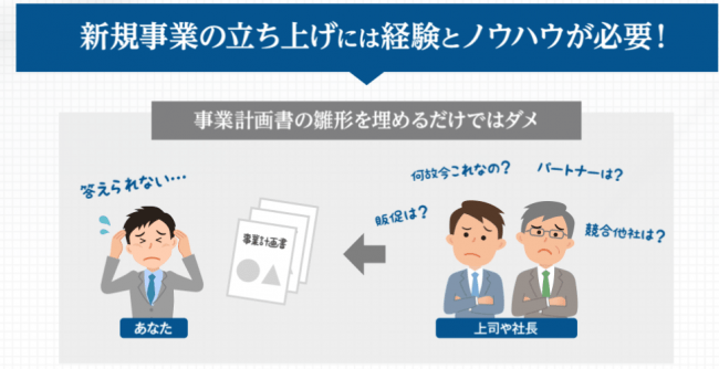 フィンチジャパン 新規事業企画立案を最短１ヶ月で行えるサービスを開発 株式会社フィンチジャパンのプレスリリース