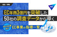 W2、EC年商3億円突破の50社を徹底分析、中小企業EC担当者向けにKPIを公開