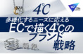 W２、ジュエリーブランド「４℃」を展開する株式会社エフ・ディ・シィ・プロダクツのEC基盤を刷新