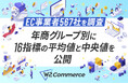 W２、EC事業者567社を調査、売上を伸ばしたEC企業は定期購入会員数が前年比43.7%増