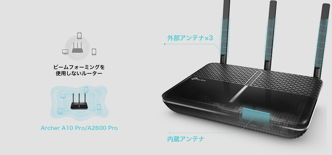 人気ルーターのグレードアップモデルが新登場 Homecare 無償 Wpa3対応 Archer A10 Pro 600 Pro 8月27日 木 発売 同日 Deco X 新パックも発売 ティーピーリンクジャパン株式会社のプレスリリース