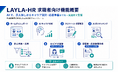 半導体業界の現場知見をもとに、求職者の経験を業界目線で読み解く「LAYLA-HR」ベータ版を公開