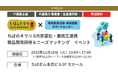 【参加無料】【千葉県内事業者・生産者対象】【千葉県事業】ちばのキラリ×６次産業化・農商工連携イベント！「商品開発研修＆ニーズマッチングイベント」開催！