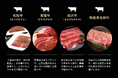 創業87年の目利きが届ける、約40種から"選べる"極上和牛ギフト誕生