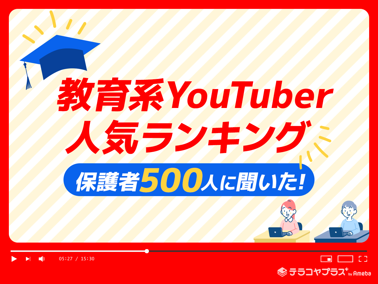 21年版 保護者500人が選ぶ教育系youtuber人気ランキング発表 １位小島よしお 2位中田敦彦 3位松丸亮吾 株式会社cyberowlの プレスリリース