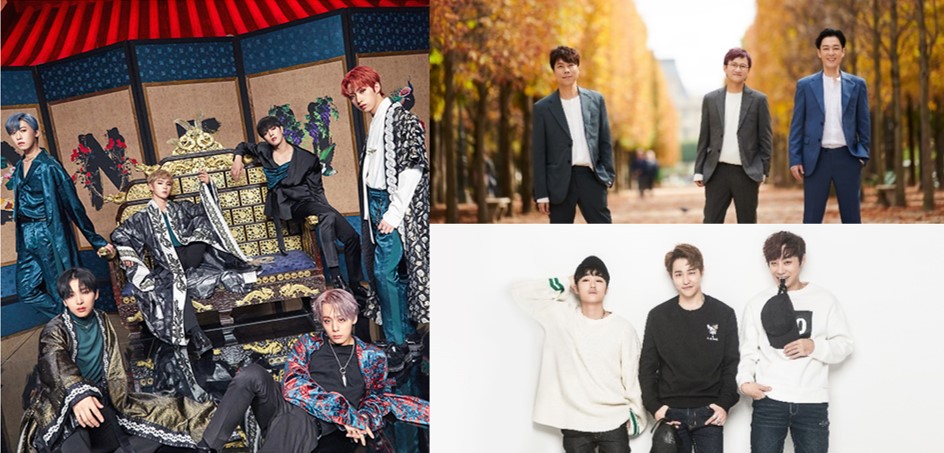 2020年第1弾は待望のONEUSが登場、ユグォン（Block B）のSpecialステージも！1/6（月）韓国から生中継「Power of K Lab7」出演者決定！