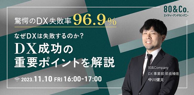 80Company