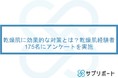 乾燥肌経験者175人にアンケートを実施！肌の症状や対策法をご紹介