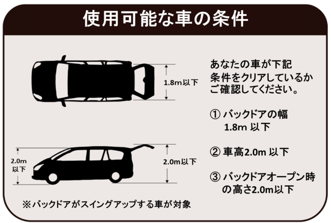 車と連結できるテント「CARSULE」がクラウドファンディングにて予約