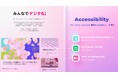 トヨタ・コニック・アルファの新メディア「みんなでデジタる！」構築を支援
