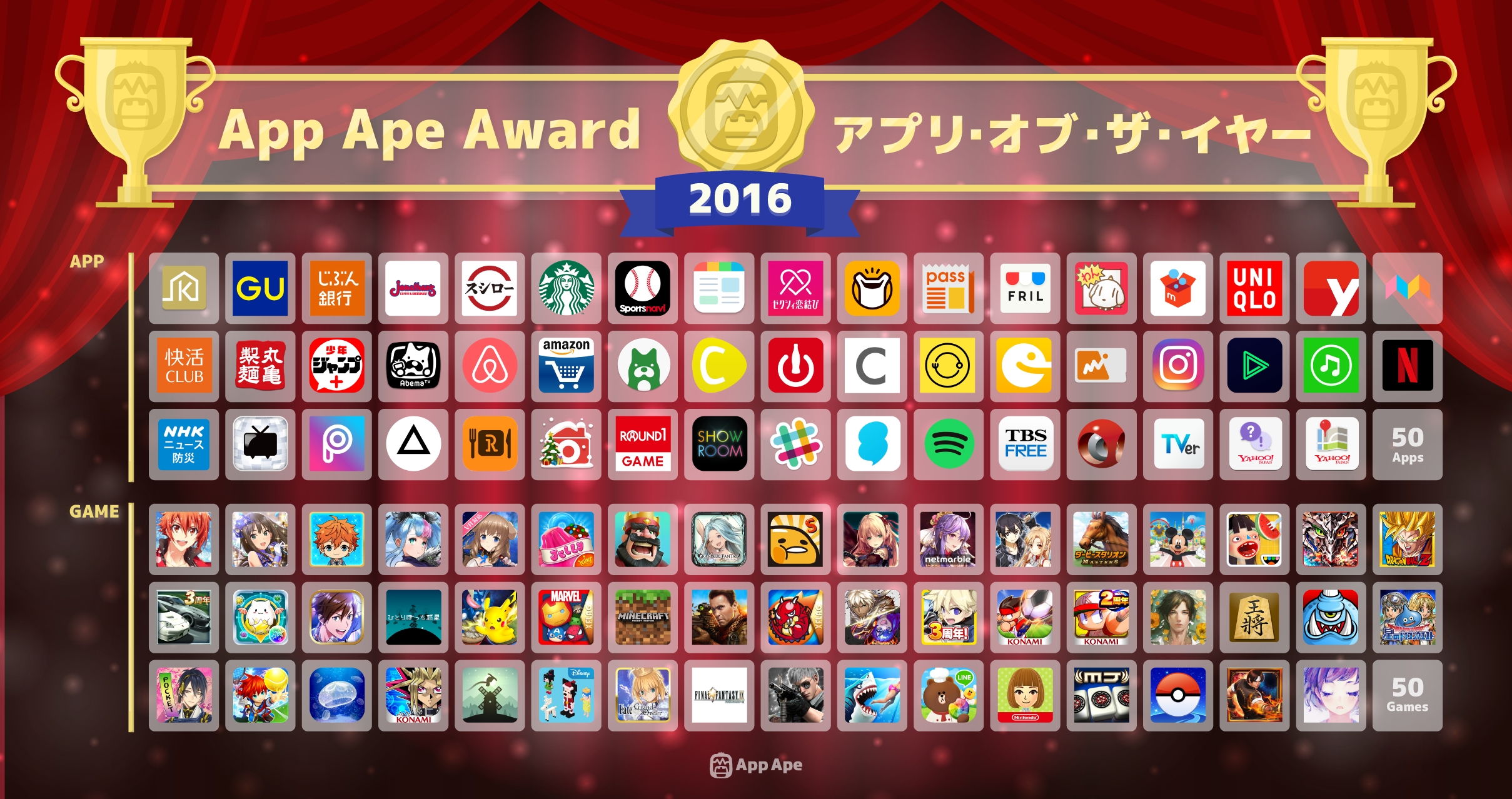 App Ape 16年を代表する100アプリを選出 App Ape Award 16 フラーのプレスリリース App Ape 16年を代表する100アプリを選出 App Ape Award 16 フラーのプレスリリース