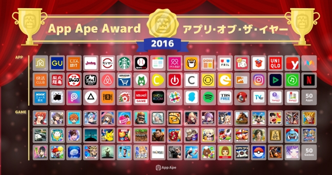 App Ape 16年を代表する100アプリを選出 App Ape Award 16 フラーのプレスリリース