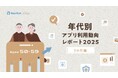 50代の1ヶ月あたりのアプリ利用個数は51.5個