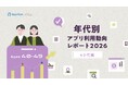 40代の1ヶ月あたりのアプリ利用個数は50.6個