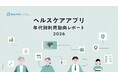 ヘルスケアアプリ利用時間は増加傾向 20代女性は1年間で1.7倍