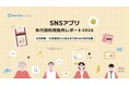 SNSアプリ利用時間は全年代で増加 20代の約9割がヘビーユーザー