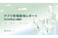 仕事効率化アプリの利用時間は前年同期比38.5％増 生成AIアプリが利用拡大をけん引
