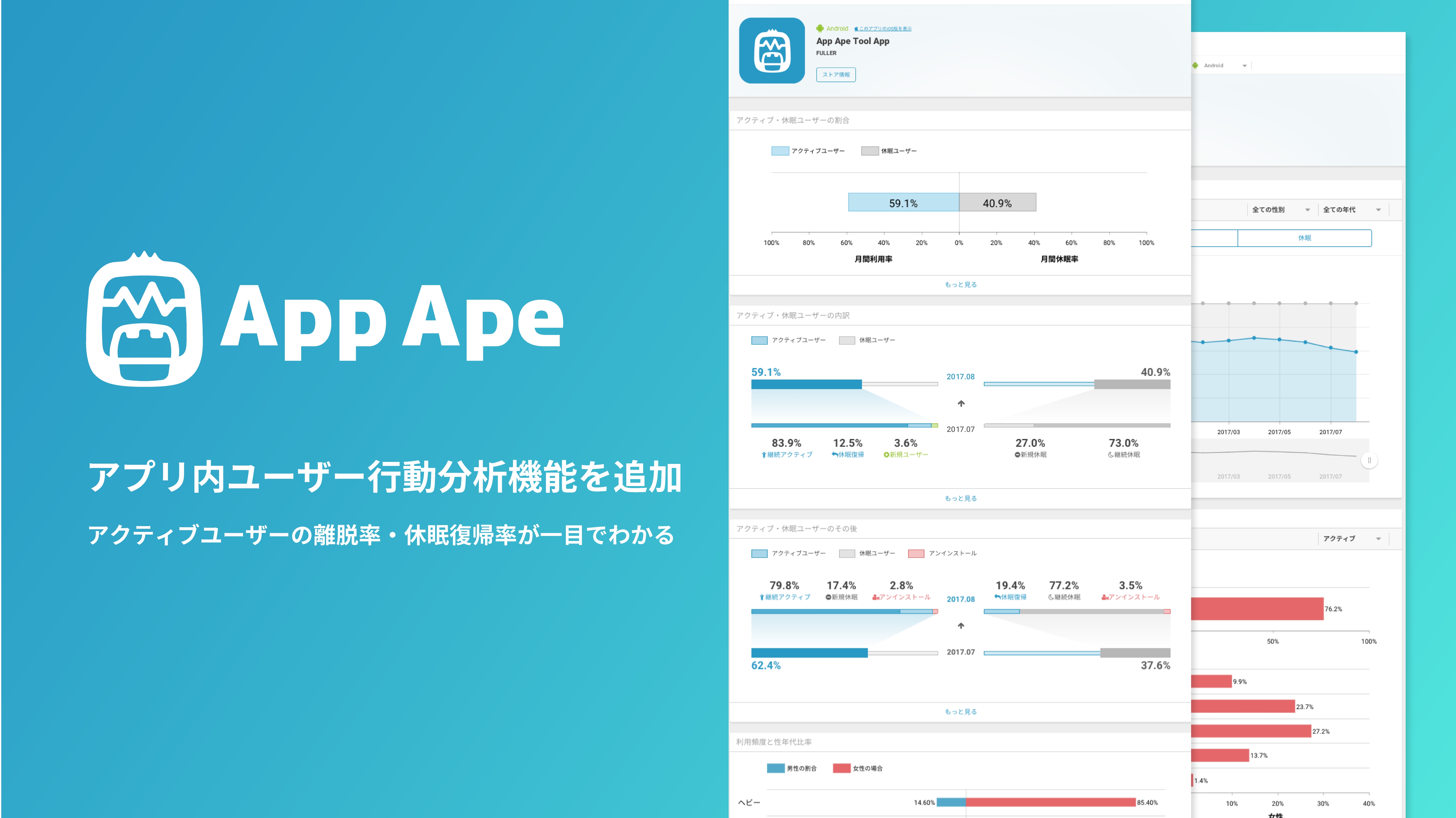 スマホアプリ分析の App Ape ユーザー行動分析機能を追加 フラーのプレスリリース