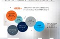 KnowBe4、ヒューマンリスク管理への新たな挑戦を開始: オールインワンのヒューマンリスク管理プラットフォーム「HRM+」をリリース