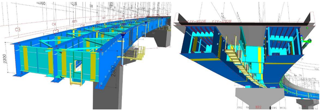 CIM-GIRDER