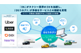 電脳交通の「DSコネクト」アライアンスパートナーにUberが参画