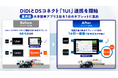 電脳交通とDiDi、DSコネクト「1UI」連携を開始