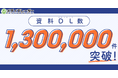 「メディアレーダー」の資料ダウンロード数が累計130万件を突破！