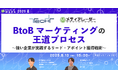 【6月13日開催】BtoBマーケティングの王道プロセス~強い企業が実践するリード・アポイント獲得戦術~