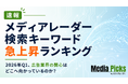 【独自調査】2026年Q1、広告業界の関心は「クチコミ」「OOH」「LLMO」へ　メディアレーダー検索ログから注目キーワードを分析 （メディアレーダー調べ）