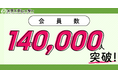 No.1*の広告業界のプラットフォーム「メディアレーダー」の会員数が14万人を突破！