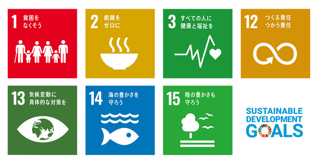 SDGs