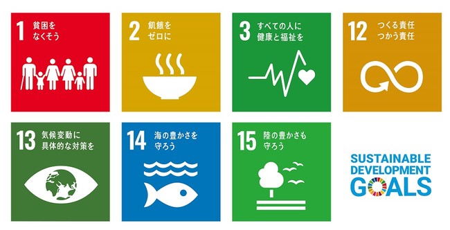 GOFOOD SDGs