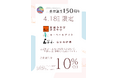 【三重県内レストラン】三重県誕生150周年記念事業県民の日特別割引を実施
