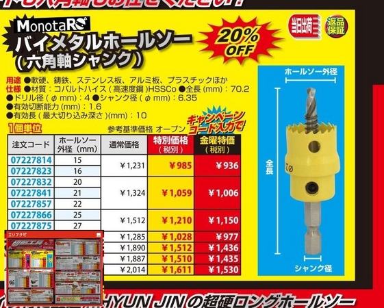 MonotaRO.com】 デジタルチラシ操作性向上について | 株式会社